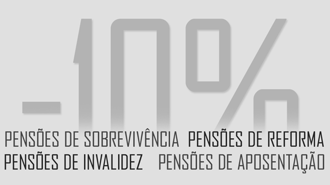 É pensionista do Estado? Consulte a tabela dos cortes