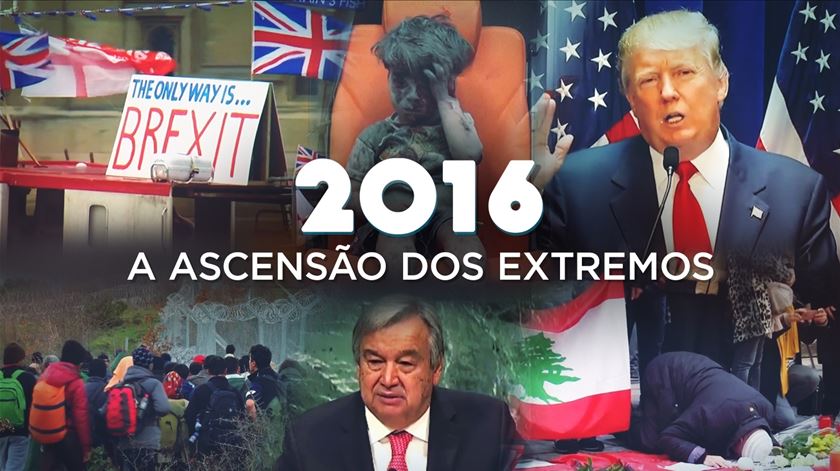 2016 no mundo. A ascensão dos extremos