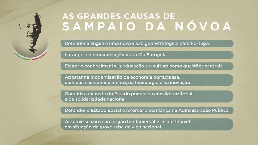 As grandes causas de Sampaio da Nóvoa. Grafismo: Rodrigo Machado