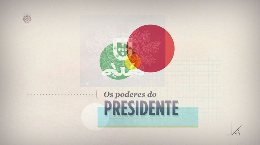 Os cinco poderes do Presidente