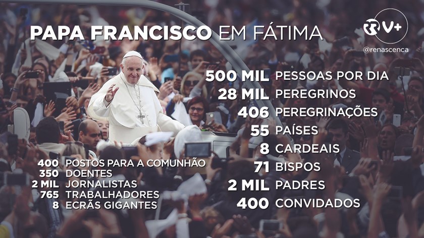Foto: Rodrigo Machado/RR