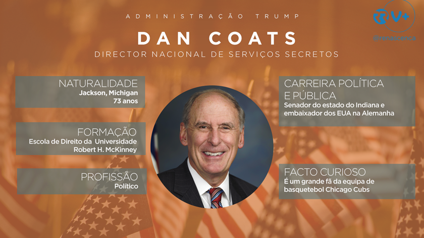 Quem é Quem Trump - Dan Coats