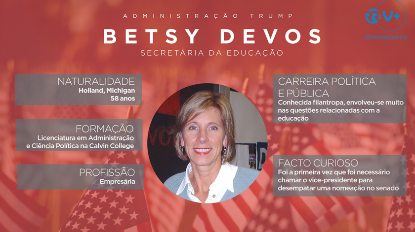 Quem é Quem Trump - Betsy DeVos