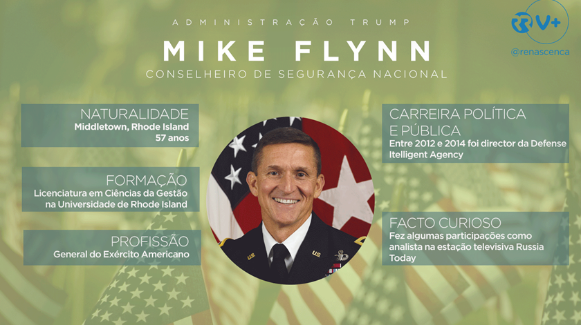 Perfil_Flynn_Administração-Trump