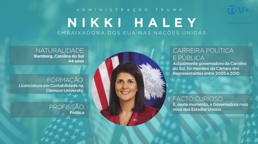 Perfil_Haley_Administração-Trump