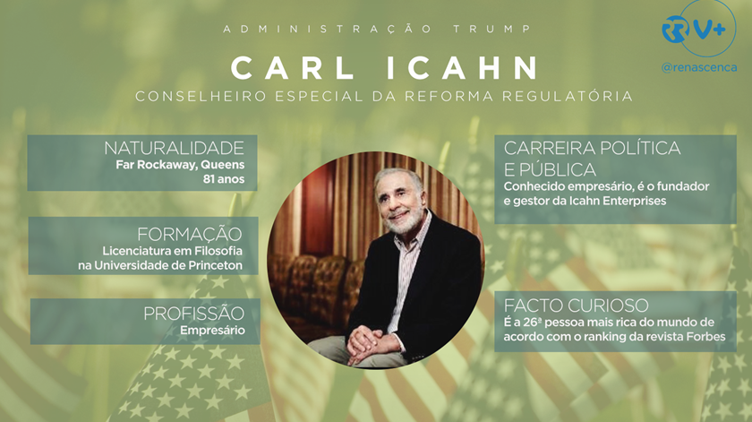 Quem é Quem Trump - Carl Icahn