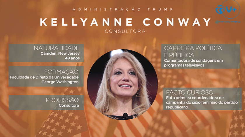 Perfil_kellyanne