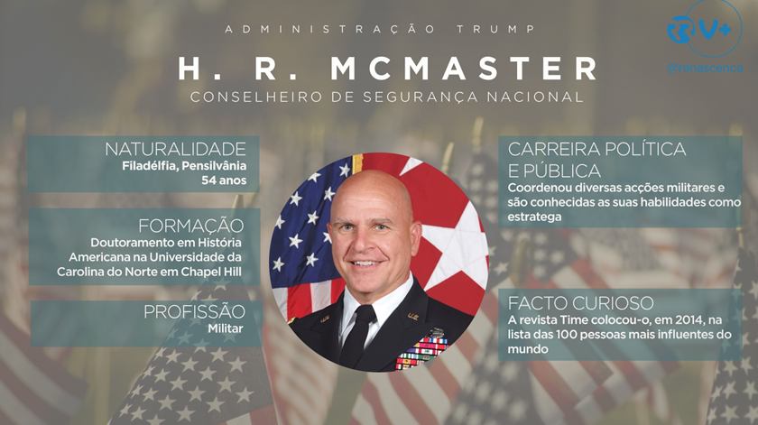 Quem é Quem Trump - H. R. McMaster