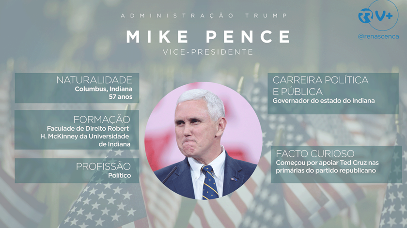 Quem é Quem Trump - Mike Pence