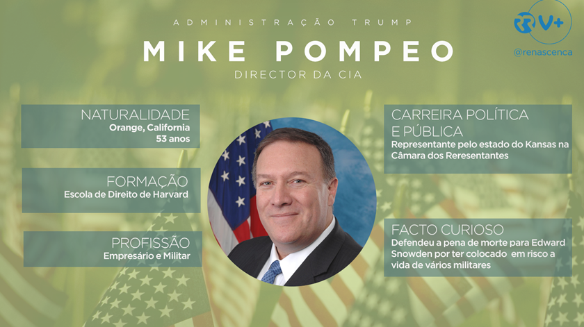 Quem é Quem Trump - Mike Pompeo