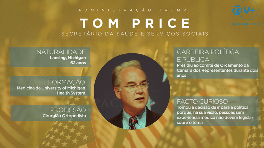 Perfil_Price_Administração-Trump