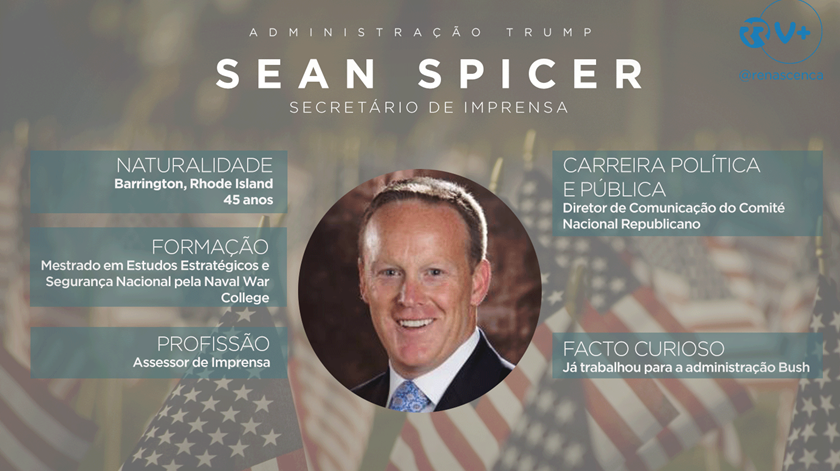 Perfil_Sean-Spicer