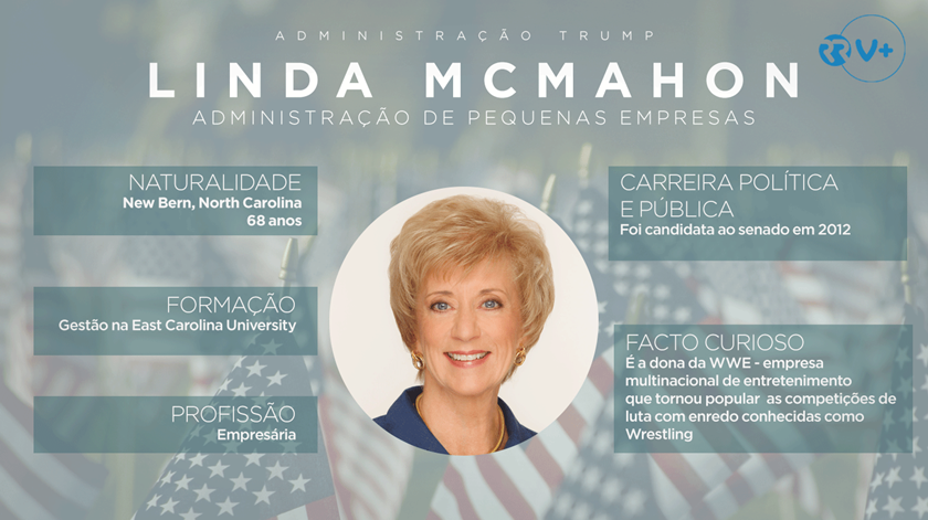 Perfis_Linda_McMahon