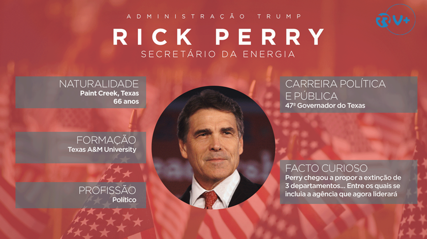 Perfis_Rick_Perry