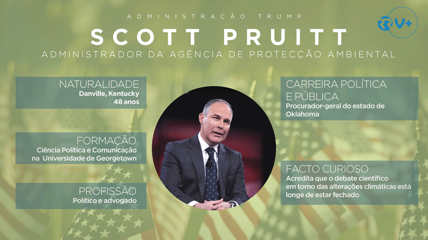 Perfis_Scott_Pruitt