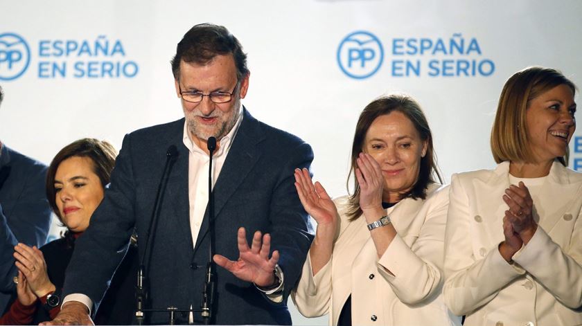 Rajoy resultados