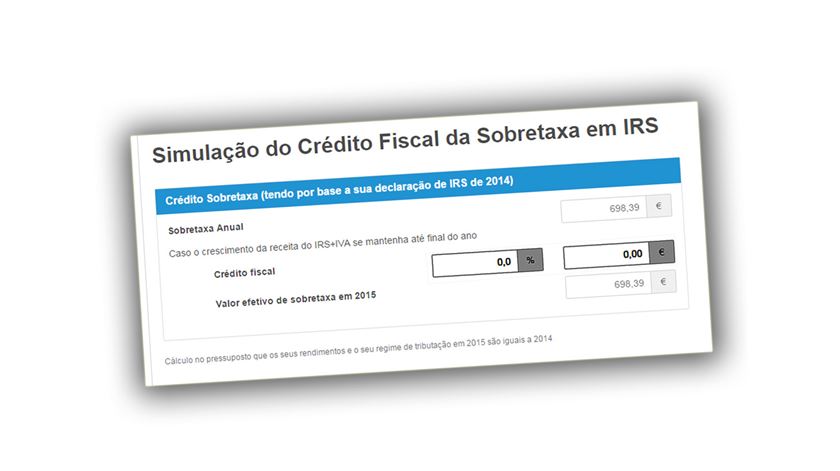 Esta quarta-feira, o simulador das Finanças dava conta de zero euros de crédito fiscal